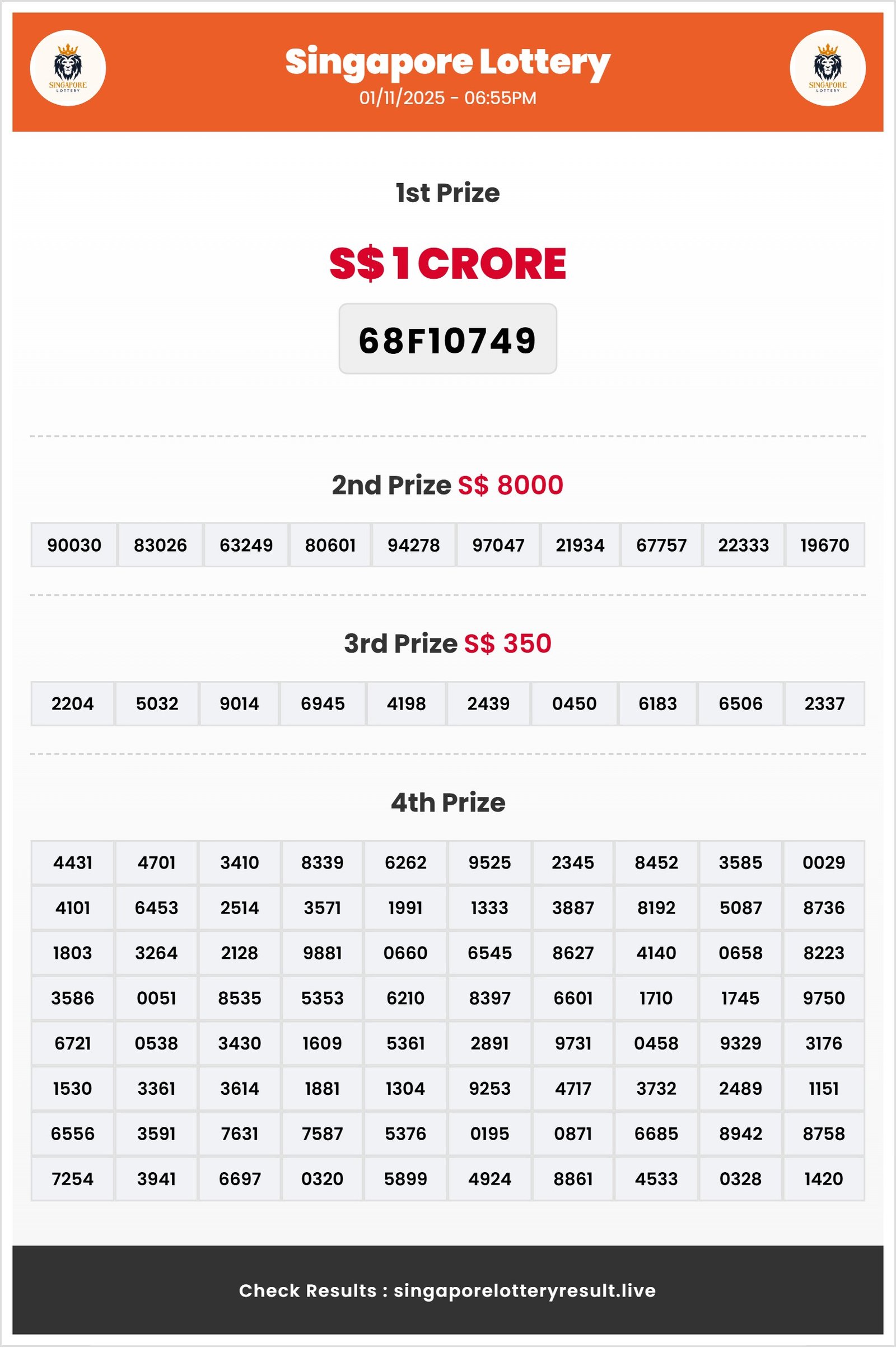 Thumbnail for 01/11/2025 Result | 06:55 PM